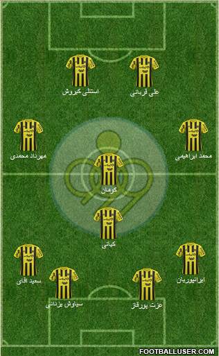 Sepahan Esfahan Formation 2019