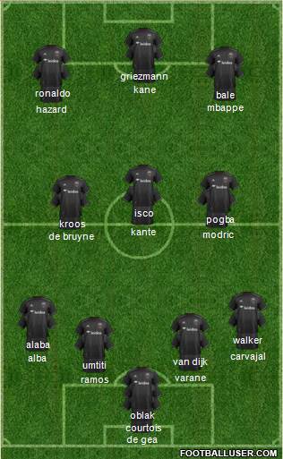 D.C. United Formation 2019
