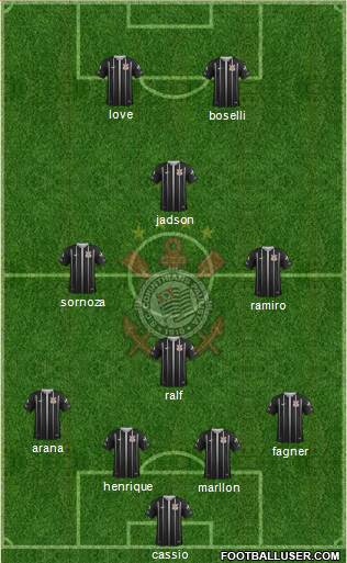 SC Corinthians Paulista Formation 2019