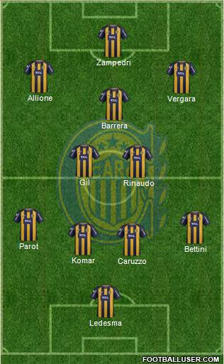 Rosario Central Formation 2019