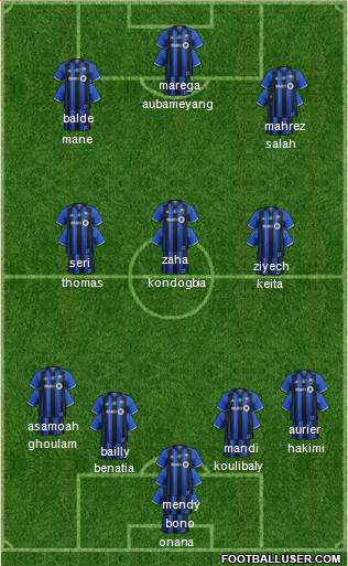 Montreal Impact Formation 2019