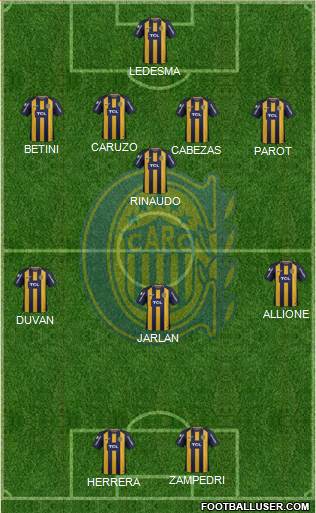 Rosario Central Formation 2019