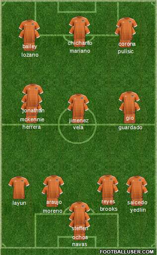 Houston Dynamo Formation 2019
