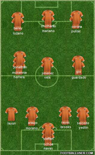 Houston Dynamo