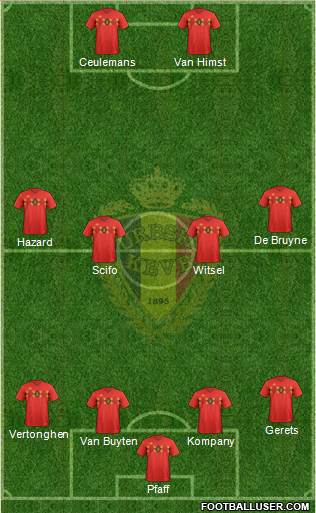 Belgium Formation 2019