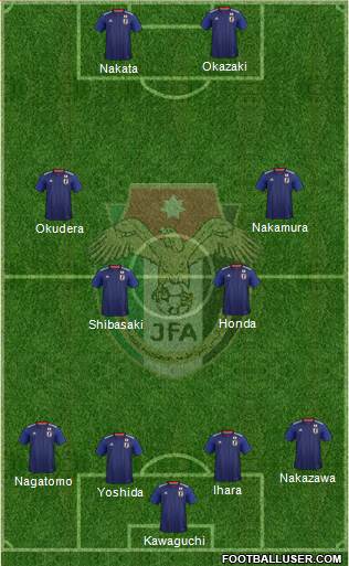 Japan Formation 2019