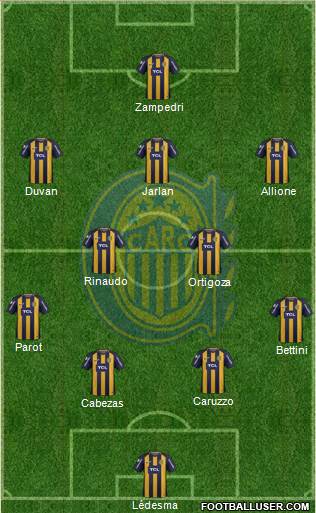 Rosario Central Formation 2019