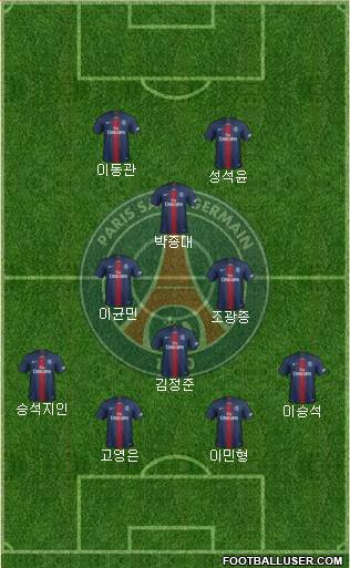 Paris Saint-Germain Formation 2019