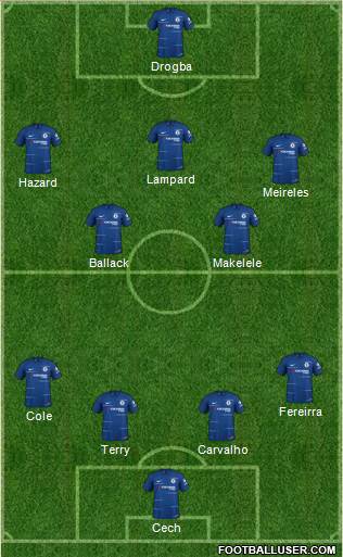 Chelsea Formation 2019