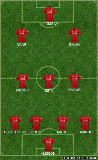 Liverpool Formation 2019