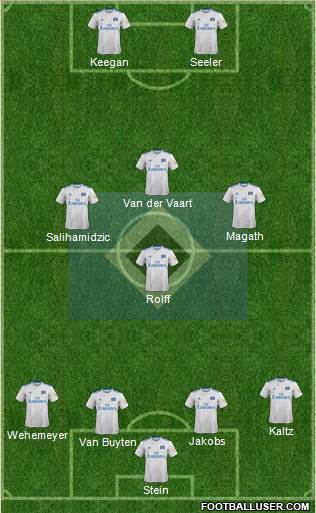 Hamburger SV football formation