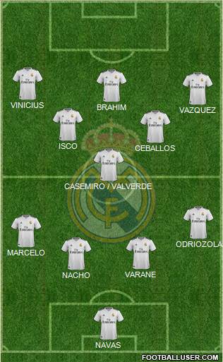 Real Madrid C.F. Formation 2019