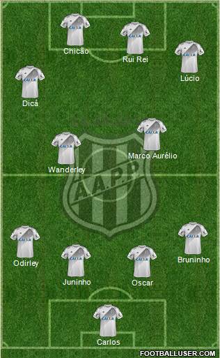 AA Ponte Preta Formation 2019