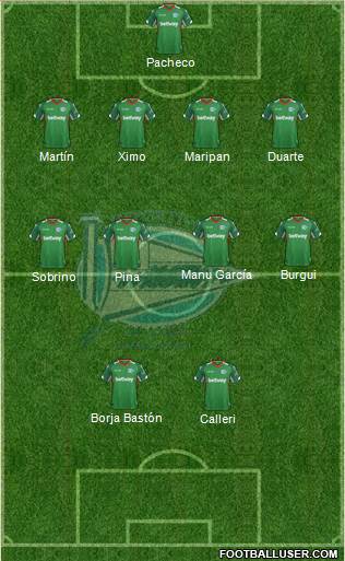 D. Alavés S.A.D. Formation 2019