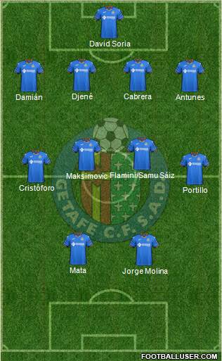 Getafe C.F., S.A.D. Formation 2019
