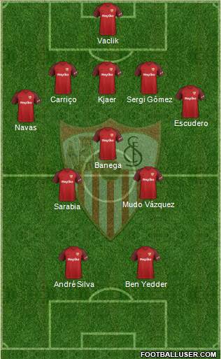 Sevilla F.C., S.A.D. Formation 2019