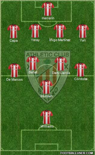 Athletic Club Formation 2019