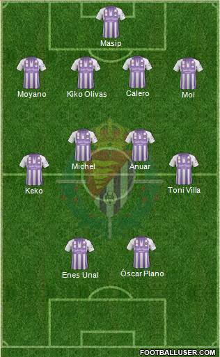 R. Valladolid C.F., S.A.D. Formation 2019