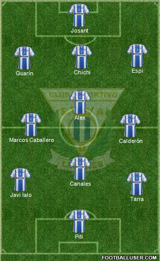 C.D. Leganés S.A.D. Formation 2019