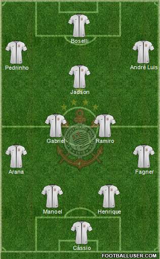 SC Corinthians Paulista Formation 2019