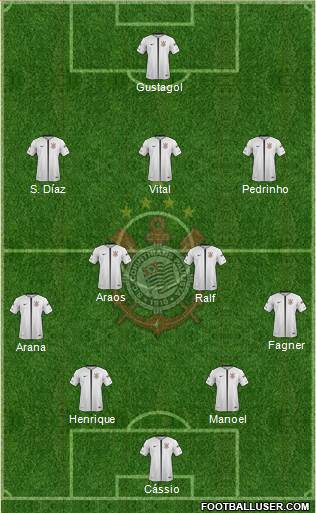 SC Corinthians Paulista Formation 2019
