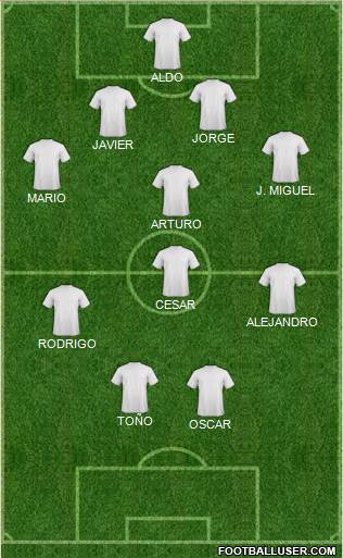 Fifa Team Formation 2019
