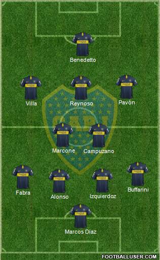 Boca Juniors Formation 2019