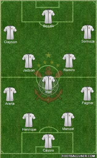 SC Corinthians Paulista Formation 2019
