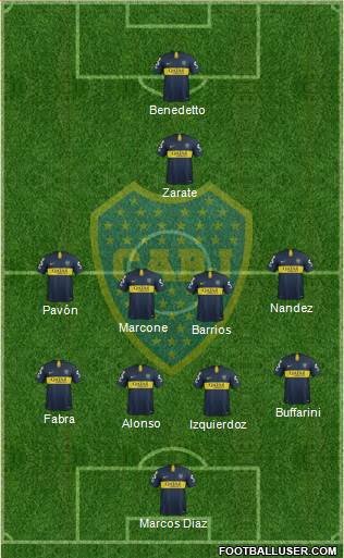 Boca Juniors Formation 2019