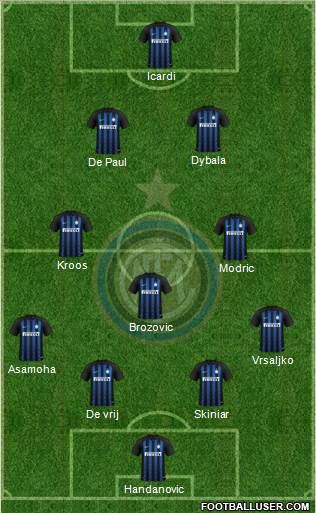 F.C. Internazionale Formation 2019