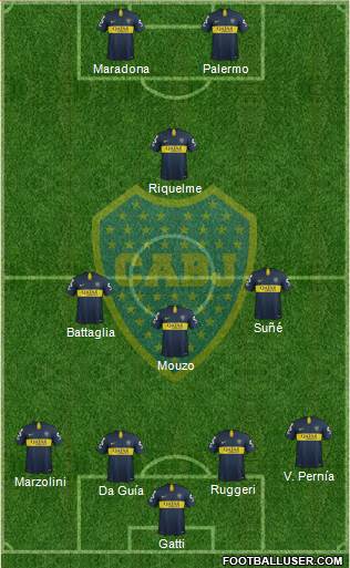 Boca Juniors Formation 2019