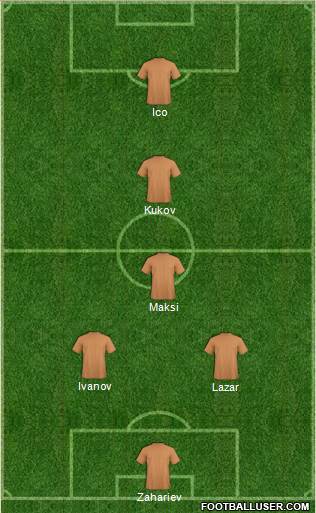 Fifa Team Formation 2019
