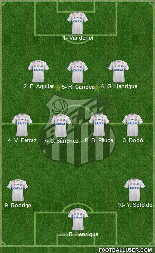 Santos FC Formation 2019