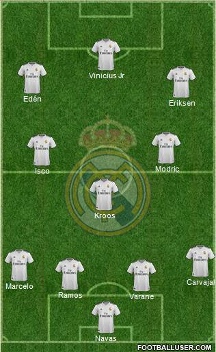 Real Madrid C.F. Formation 2019
