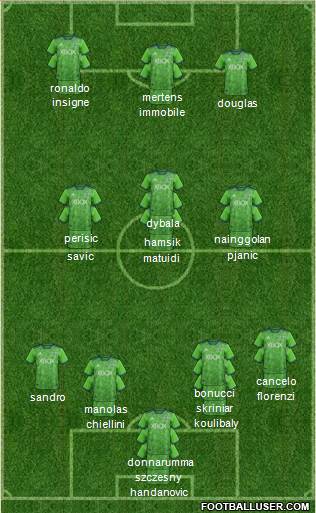 Seattle Sounders FC 4-2-3-1 football formation