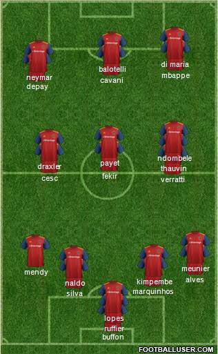 Real Salt Lake Formation 2019