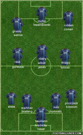 New England Revolution Formation 2019