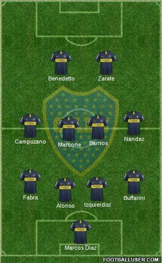 Boca Juniors Formation 2019