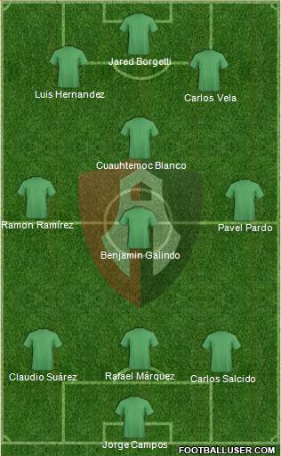 Club Deportivo Atlas Formation 2019