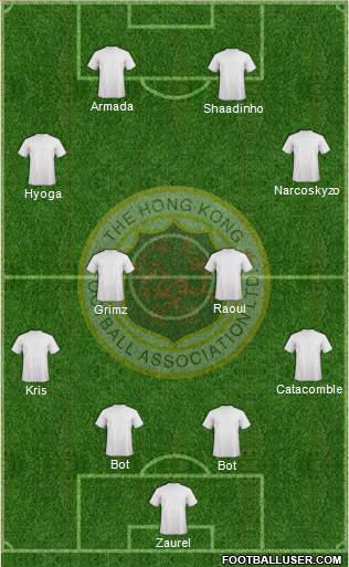 Hong Kong League XI Formation 2019