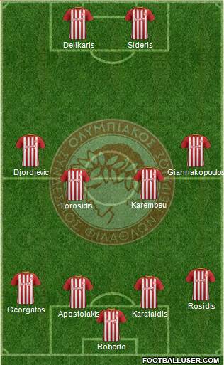 Olympiakos SF Piraeus Formation 2019