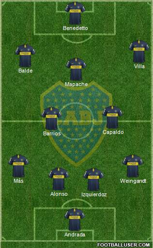 Boca Juniors Formation 2019