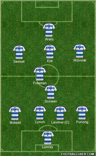 Queens Park Rangers Formation 2019