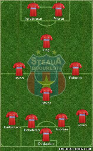 FC Steaua Bucharest 4-3-1-2 football formation