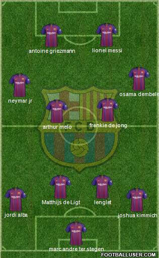 F.C. Barcelona Formation 2019