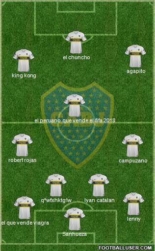 Boca Juniors Formation 2019