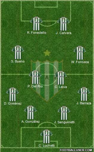 Banfield Formation 2019