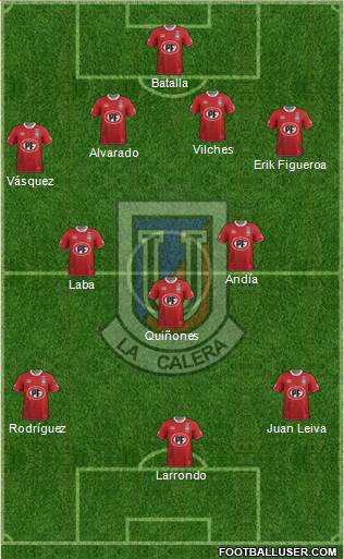 CD Unión La Calera S.A.D.P. Formation 2019