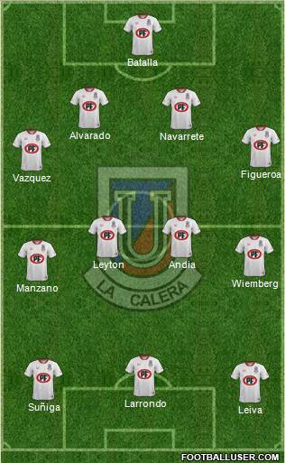 CD Unión La Calera S.A.D.P. Formation 2019