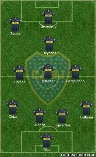 Boca Juniors Formation 2019